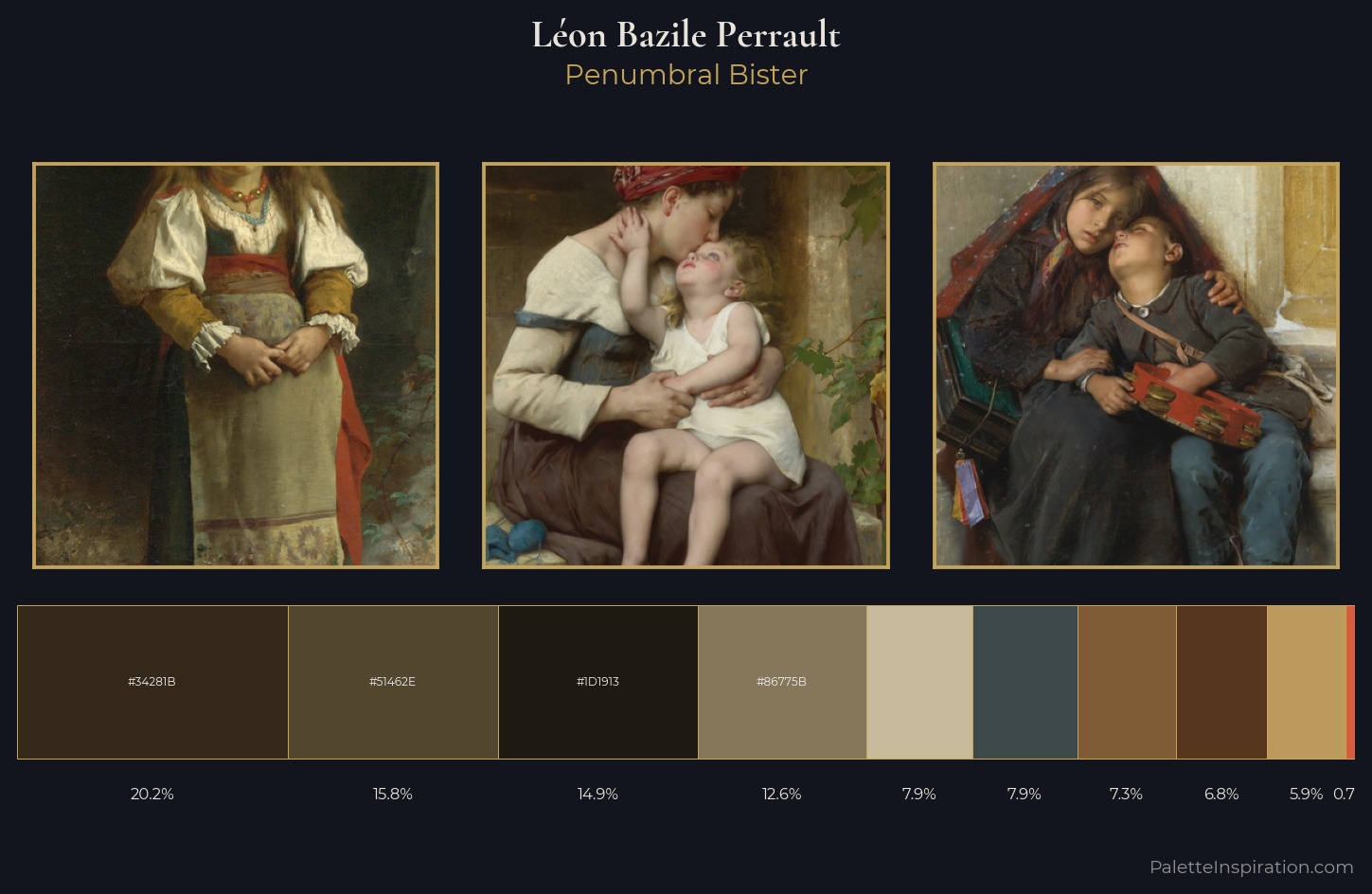 Léon Bazile Perrault Palette 7 — Penumbral Bister