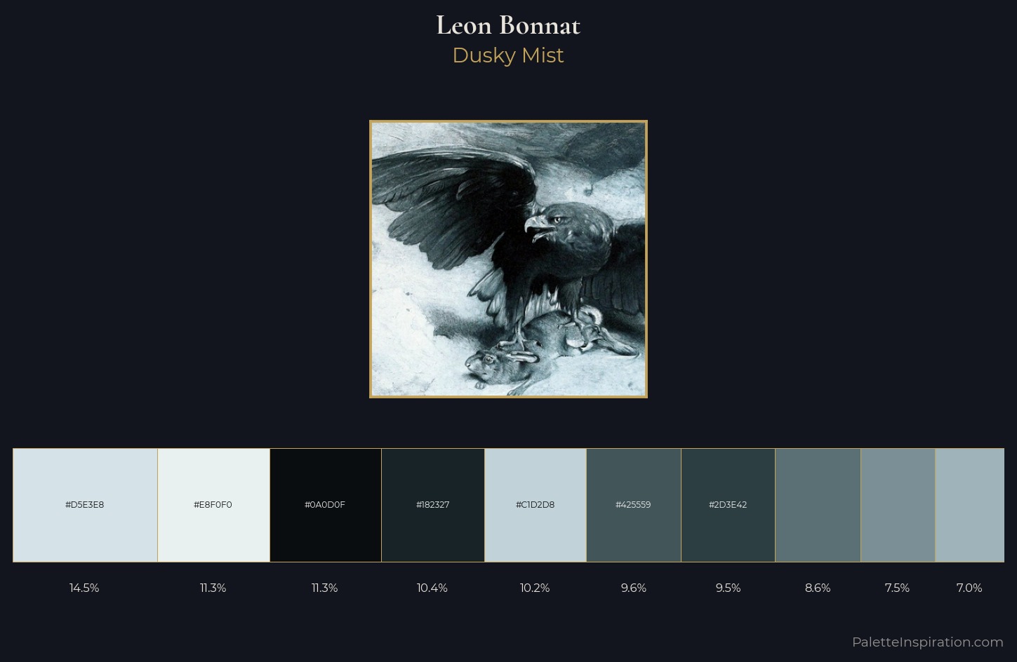 Leon Bonnat Palette 2 — Dusky Mist