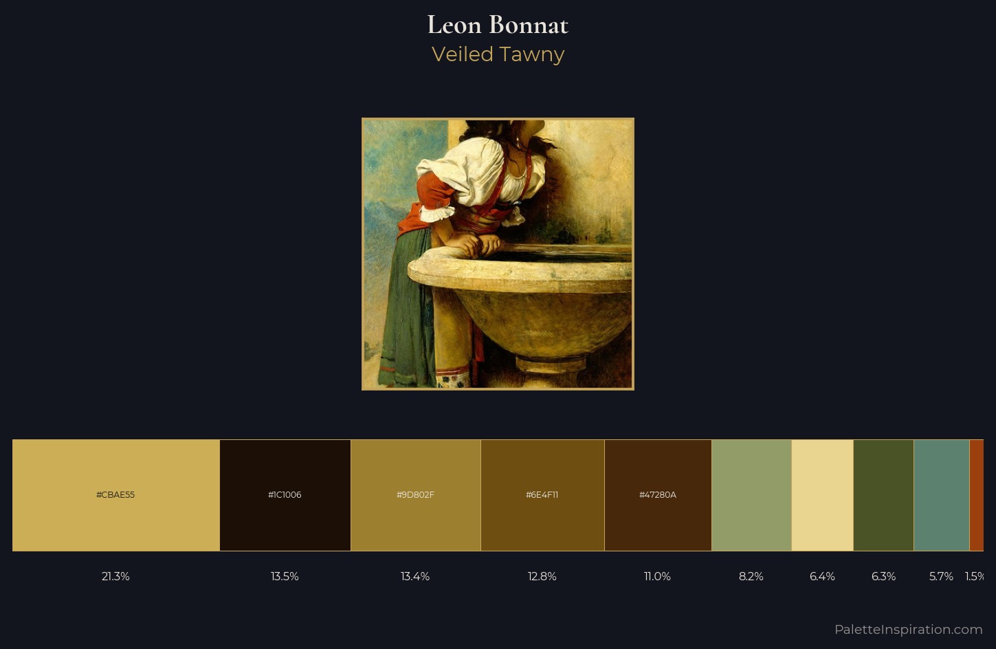 Leon Bonnat Palette 4 — Veiled Tawny