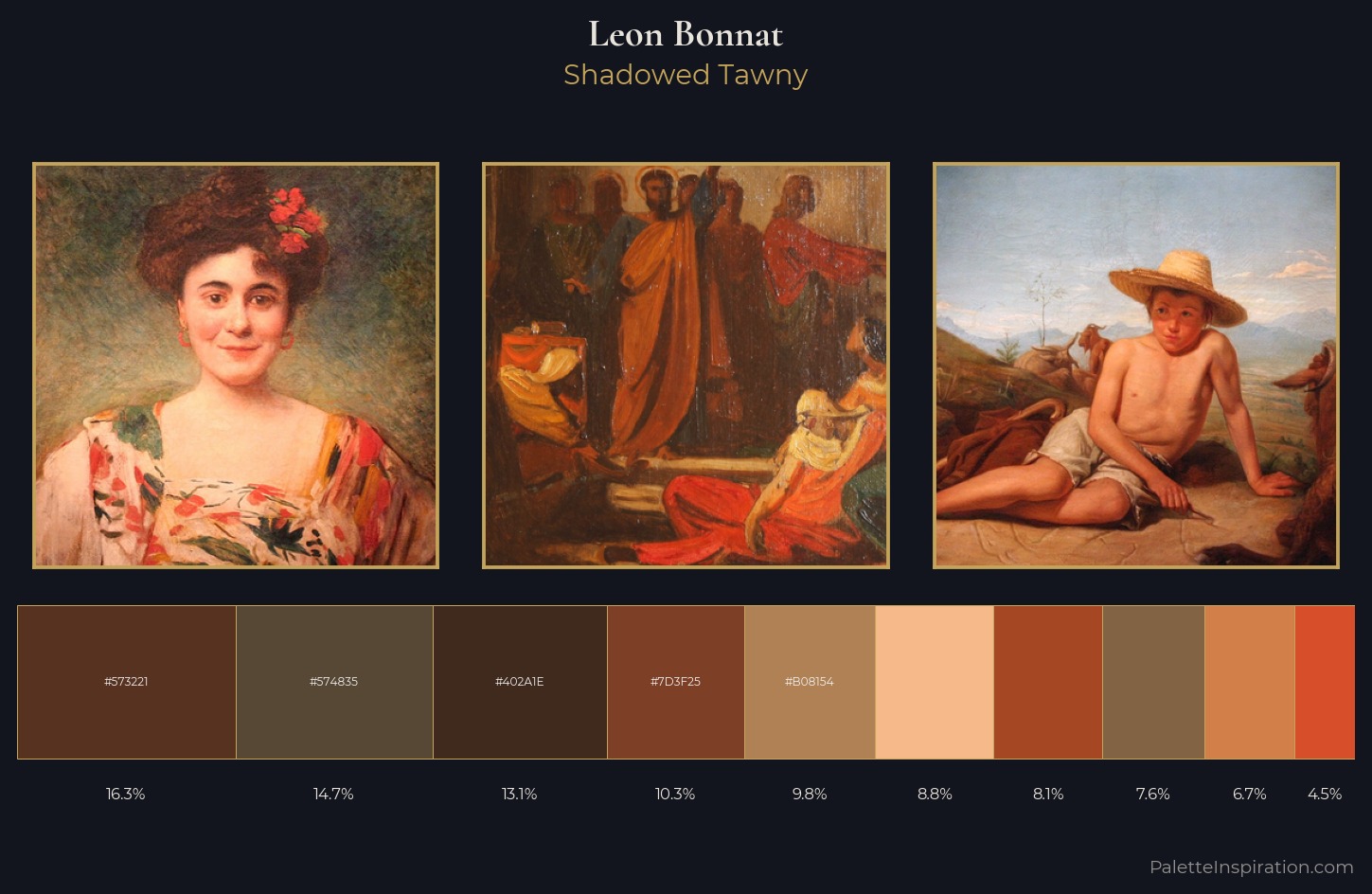 Leon Bonnat Palette 5 — Shadowed Tawny