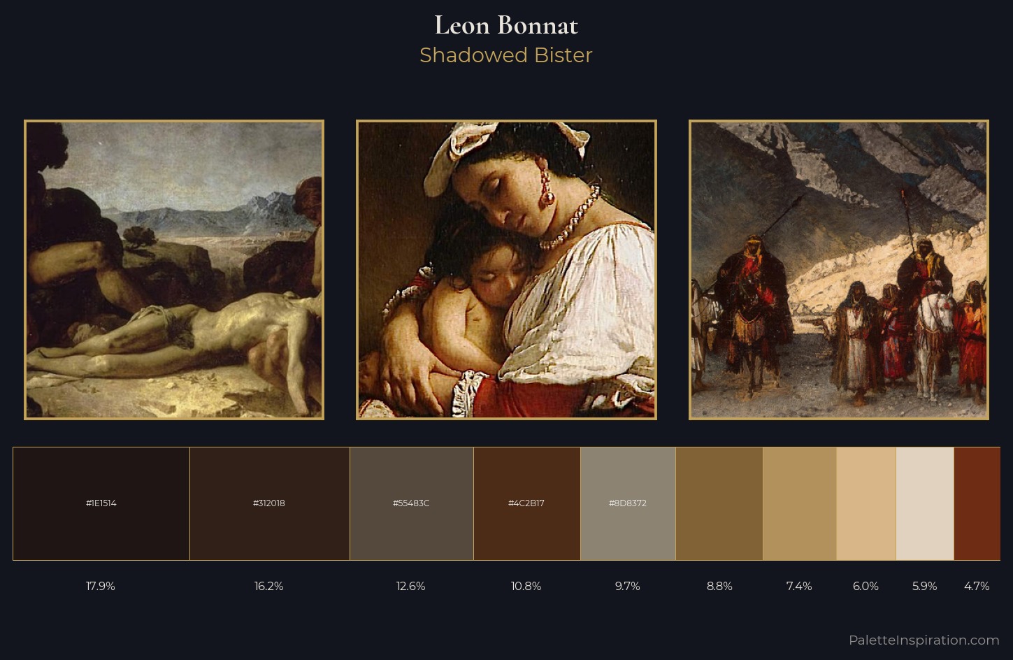 Leon Bonnat Palette 6 — Shadowed Bister