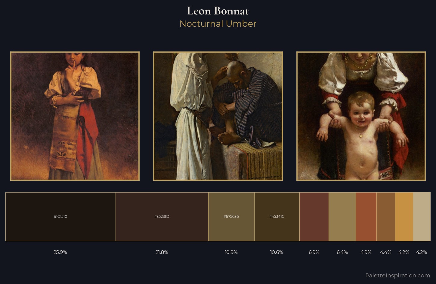 Leon Bonnat Palette 7 — Nocturnal Umber