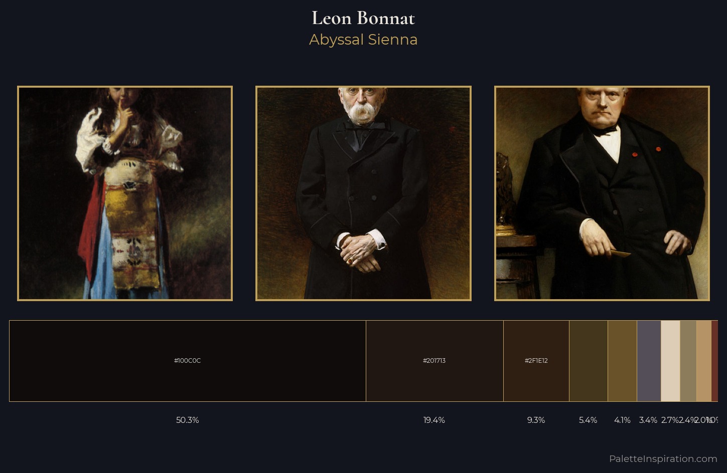 Leon Bonnat Palette 8 — Abyssal Sienna