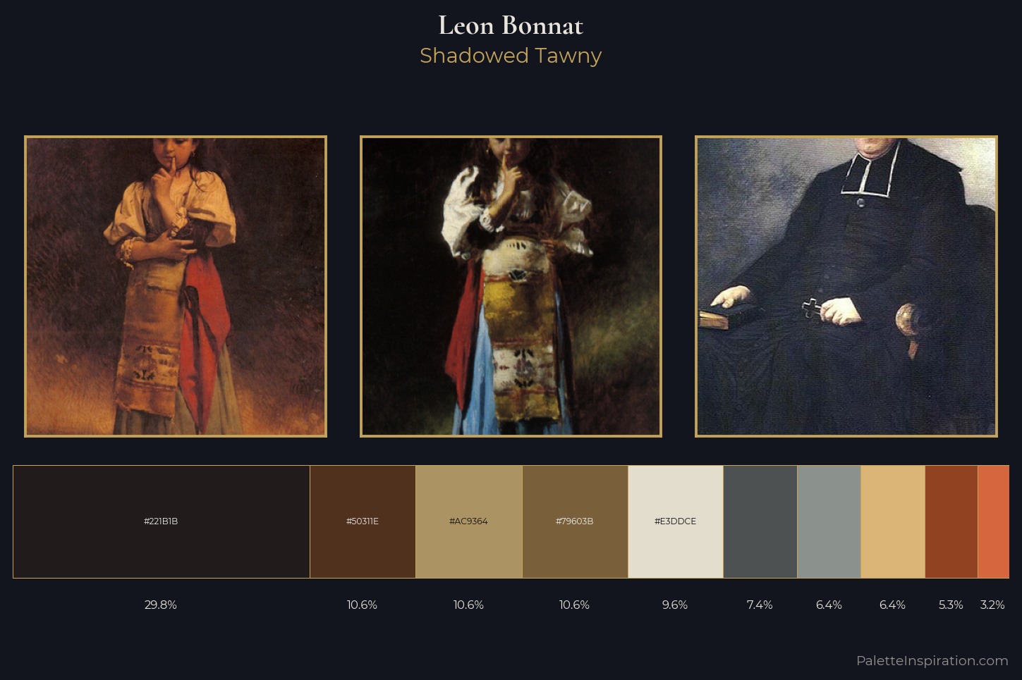 Leon Bonnat Master Palette