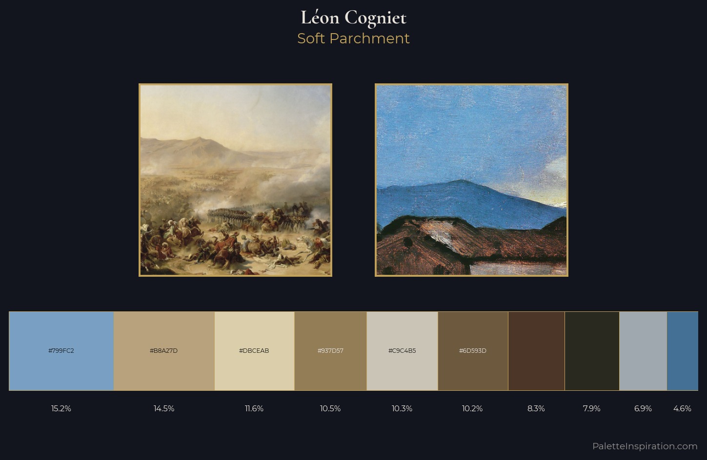 Léon Cogniet Palette 2 — Soft Parchment