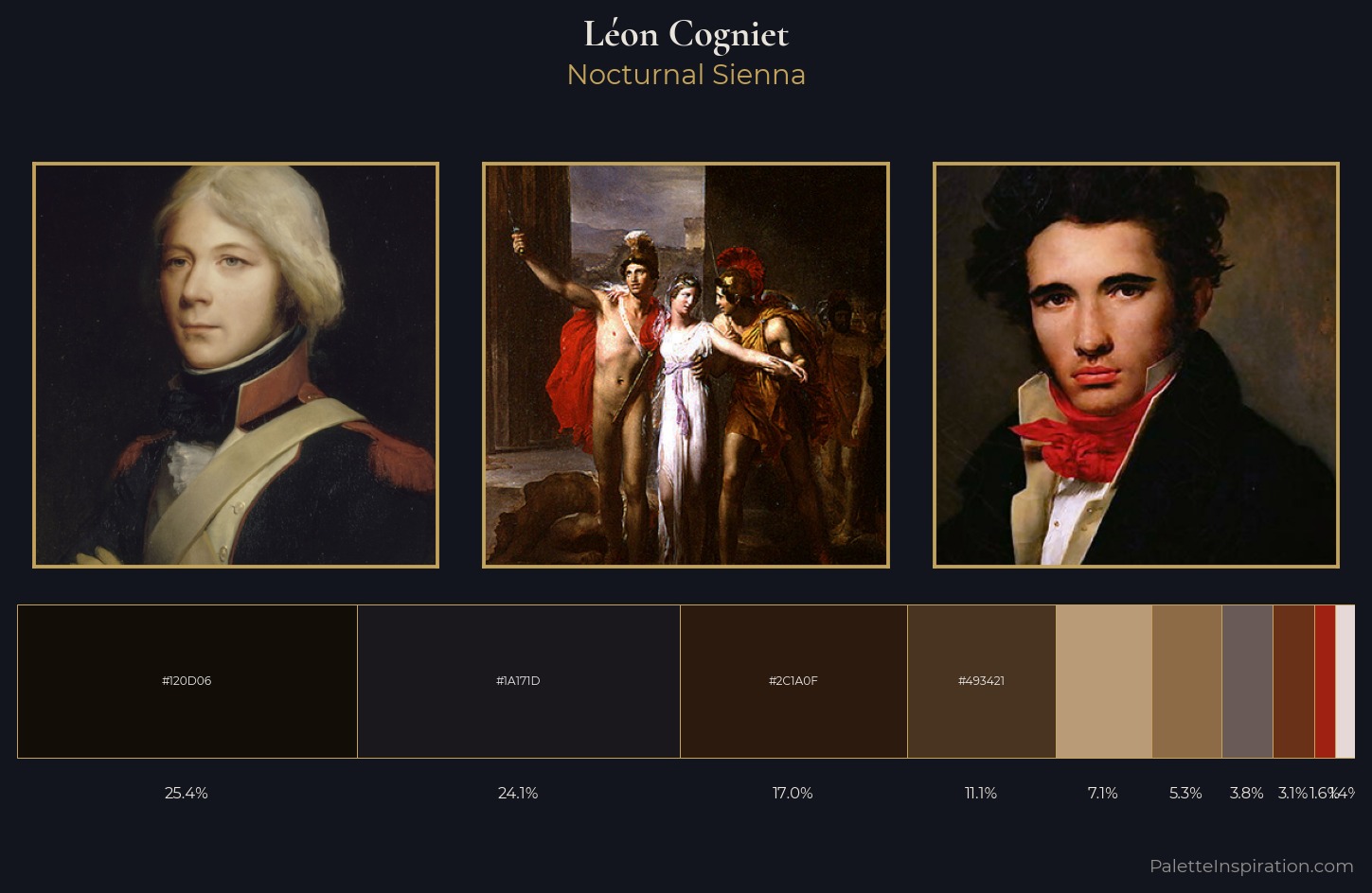 Léon Cogniet Palette 3 — Nocturnal Sienna