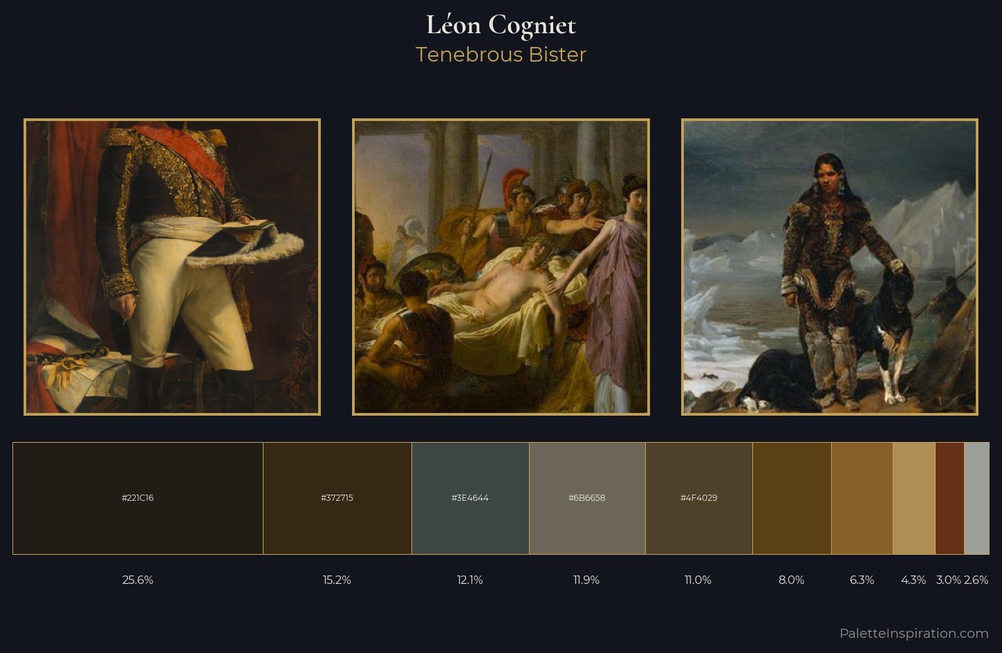Léon Cogniet Palette 4 — Tenebrous Bister