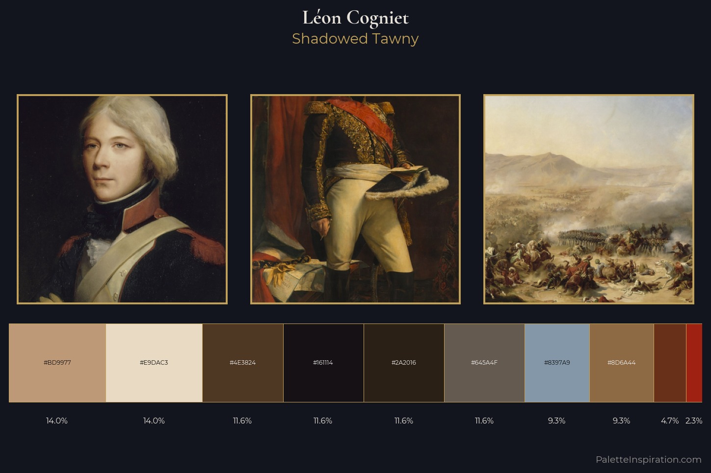 Léon Cogniet Master Palette