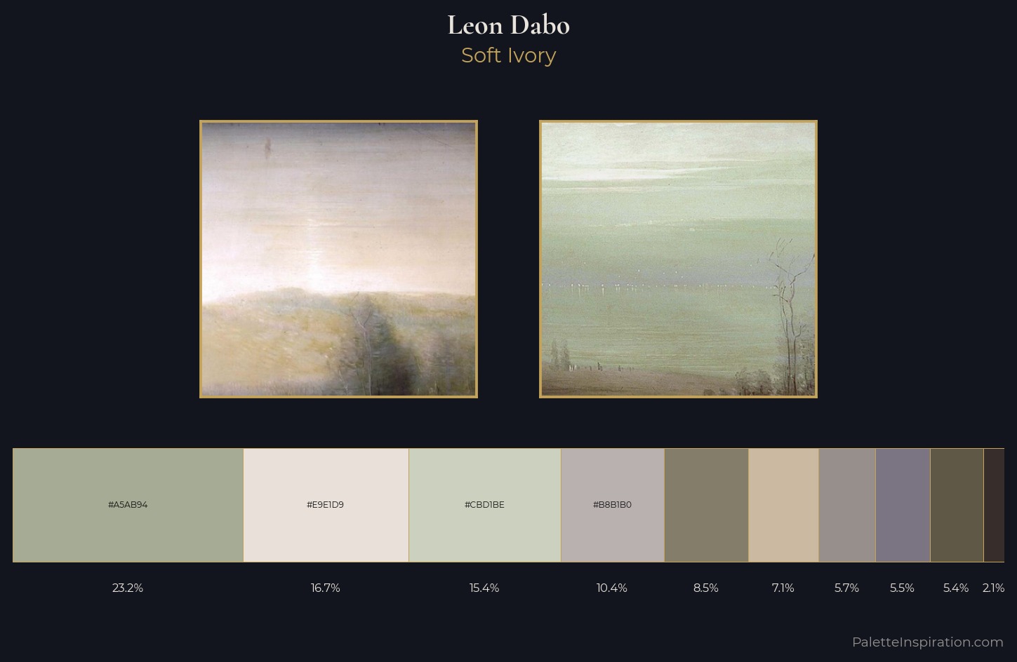 Leon Dabo Palette 4 — Soft Ivory