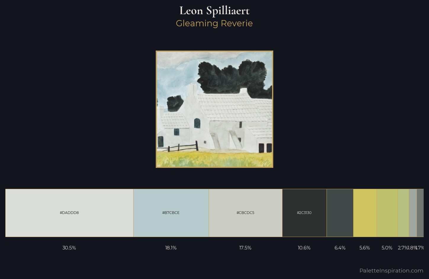 Leon Spilliaert Palette 1 — Gleaming Reverie