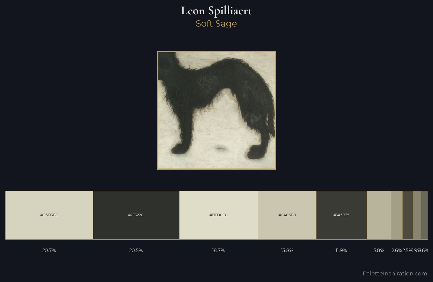 Leon Spilliaert Palette 2 — Soft Sage