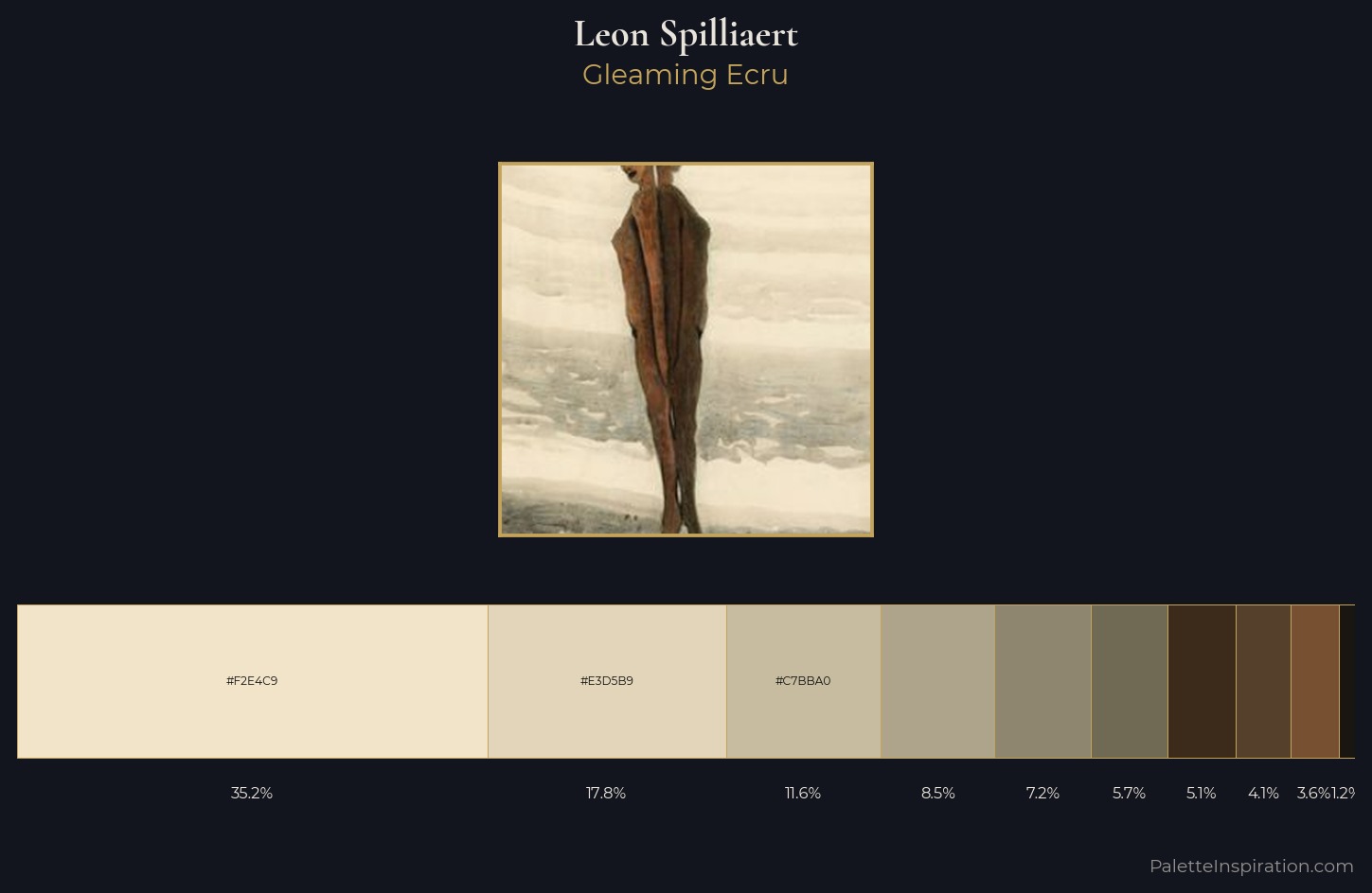 Leon Spilliaert Palette 3 — Gleaming Ecru