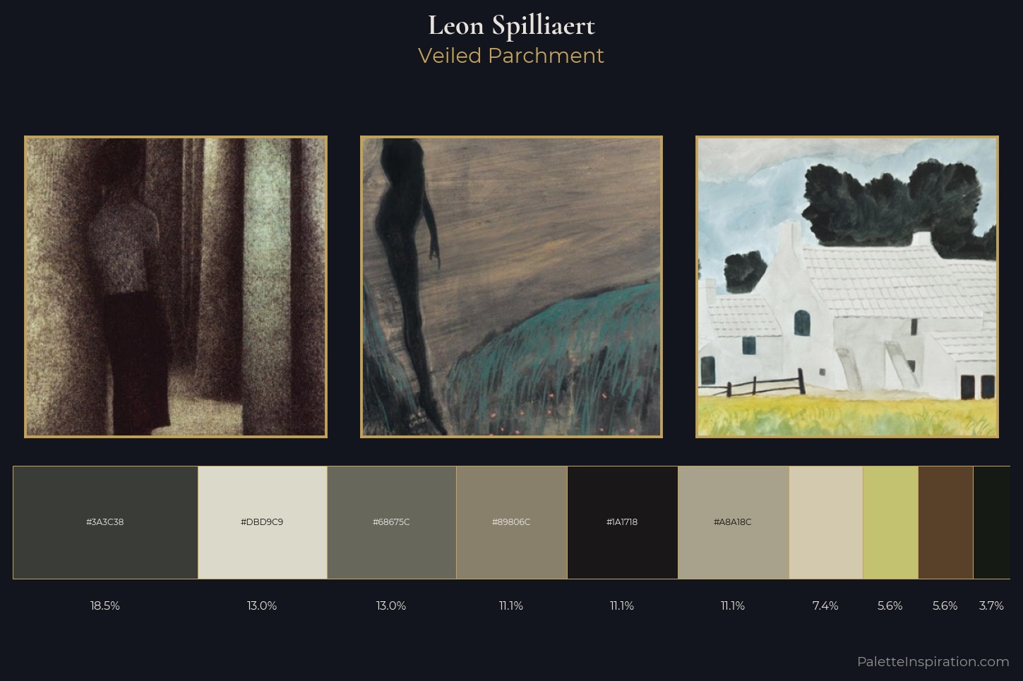 Leon Spilliaert Master Palette