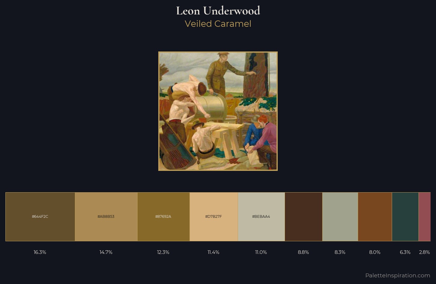 Leon Underwood Palette 2 — Veiled Caramel
