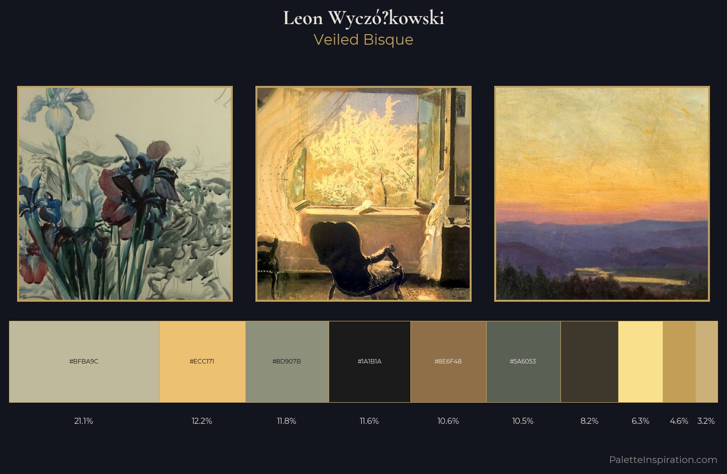Leon Wyczółkowski Palette 1 — Veiled Bisque