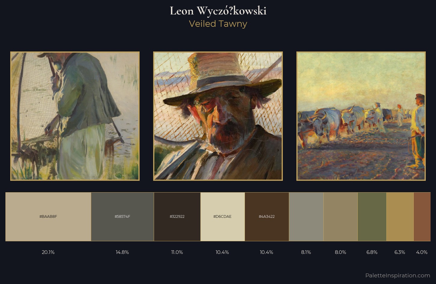 Leon Wyczółkowski Palette 3 — Veiled Tawny