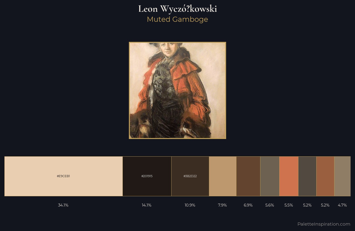 Leon Wyczółkowski Palette 4 — Muted Gamboge