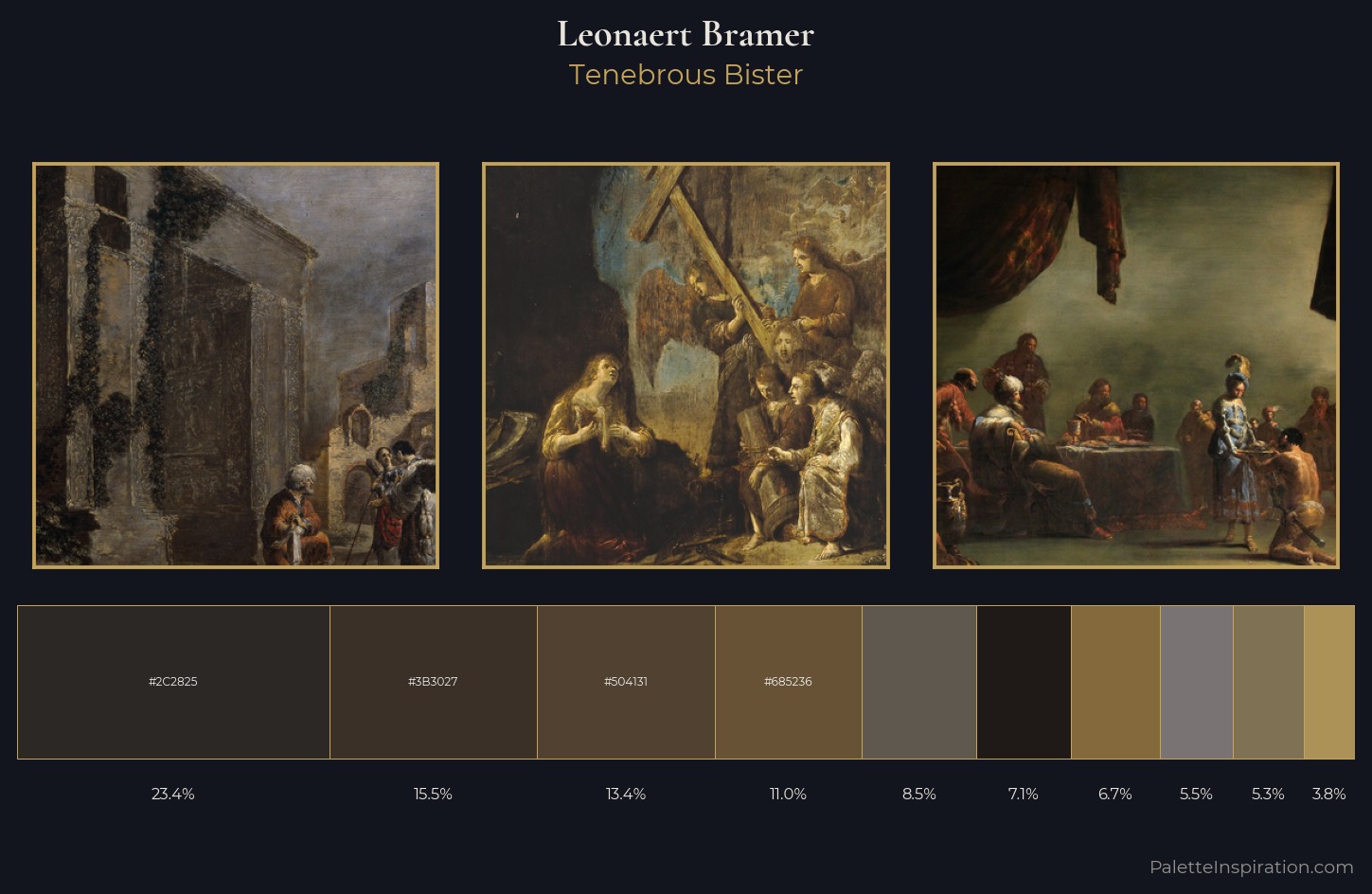 Leonaert Bramer Palette 4 — Tenebrous Bister