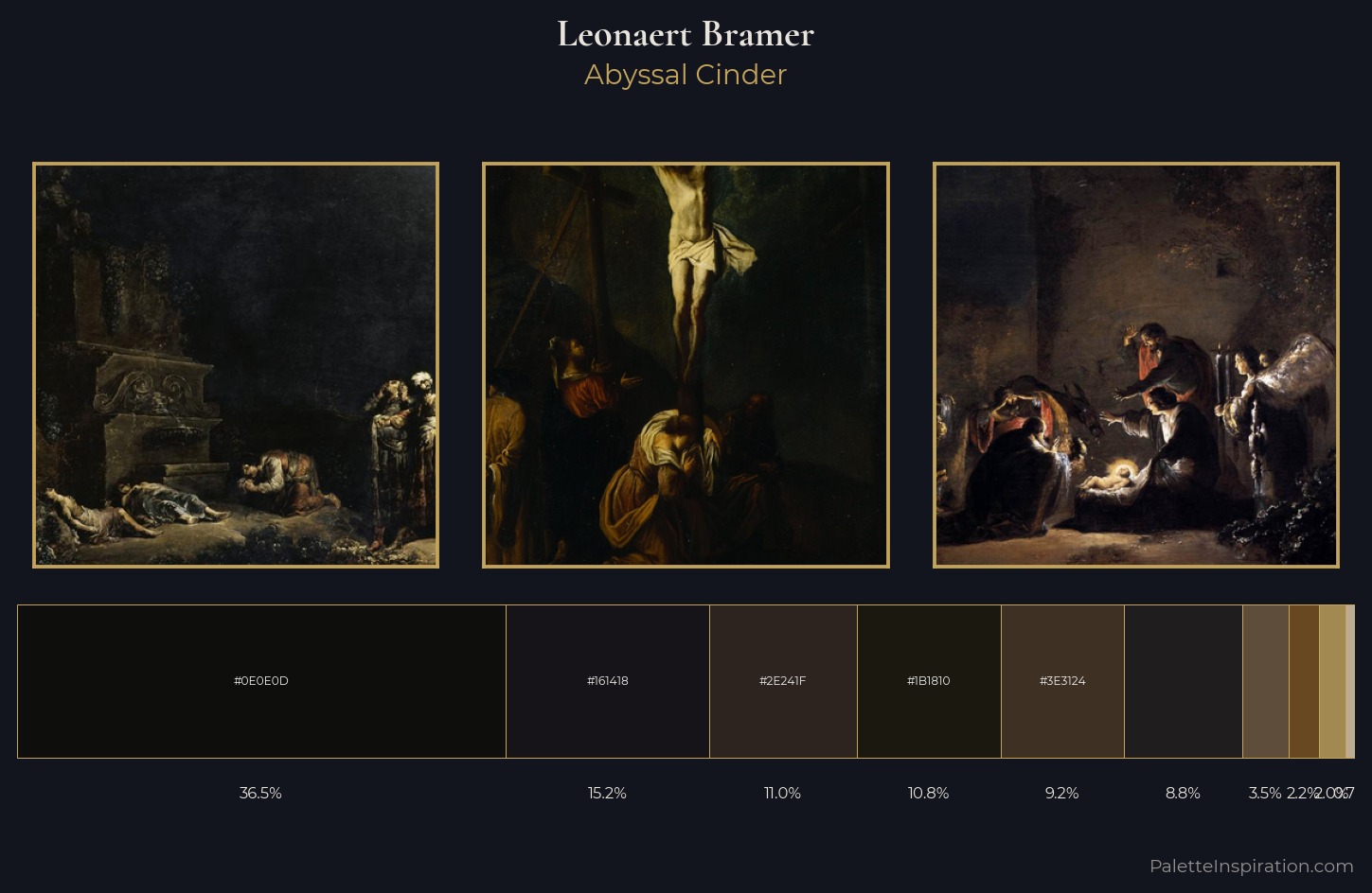 Leonaert Bramer Palette 6 — Abyssal Cinder