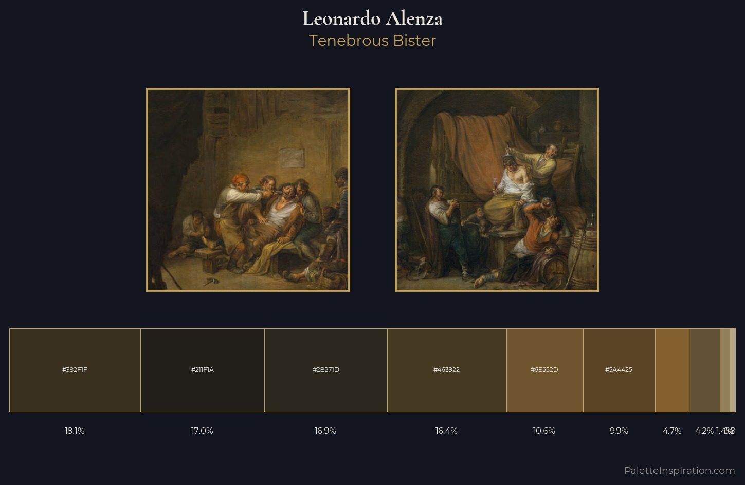 Leonardo Alenza Palette 2 — Tenebrous Bister