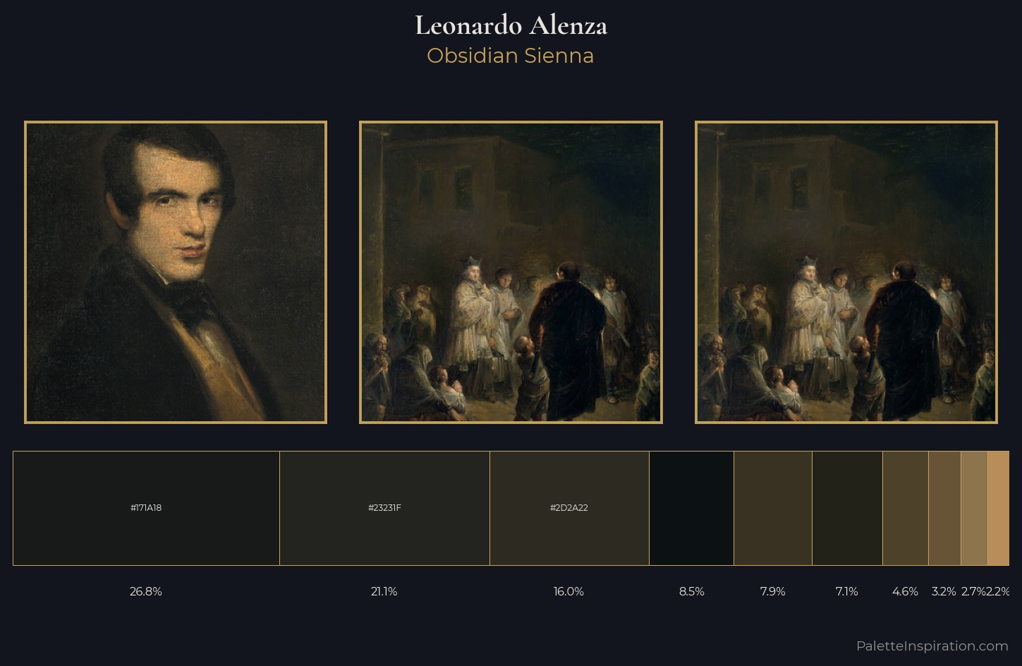 Leonardo Alenza Palette 3 — Obsidian Sienna