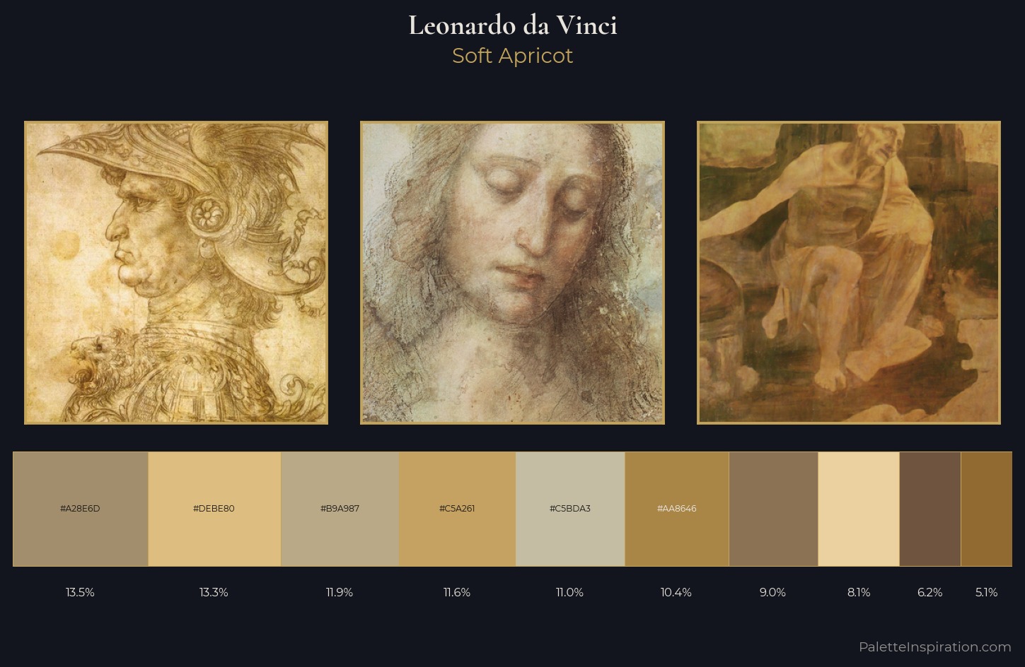 Leonardo da Vinci Palette 1 — Soft Apricot