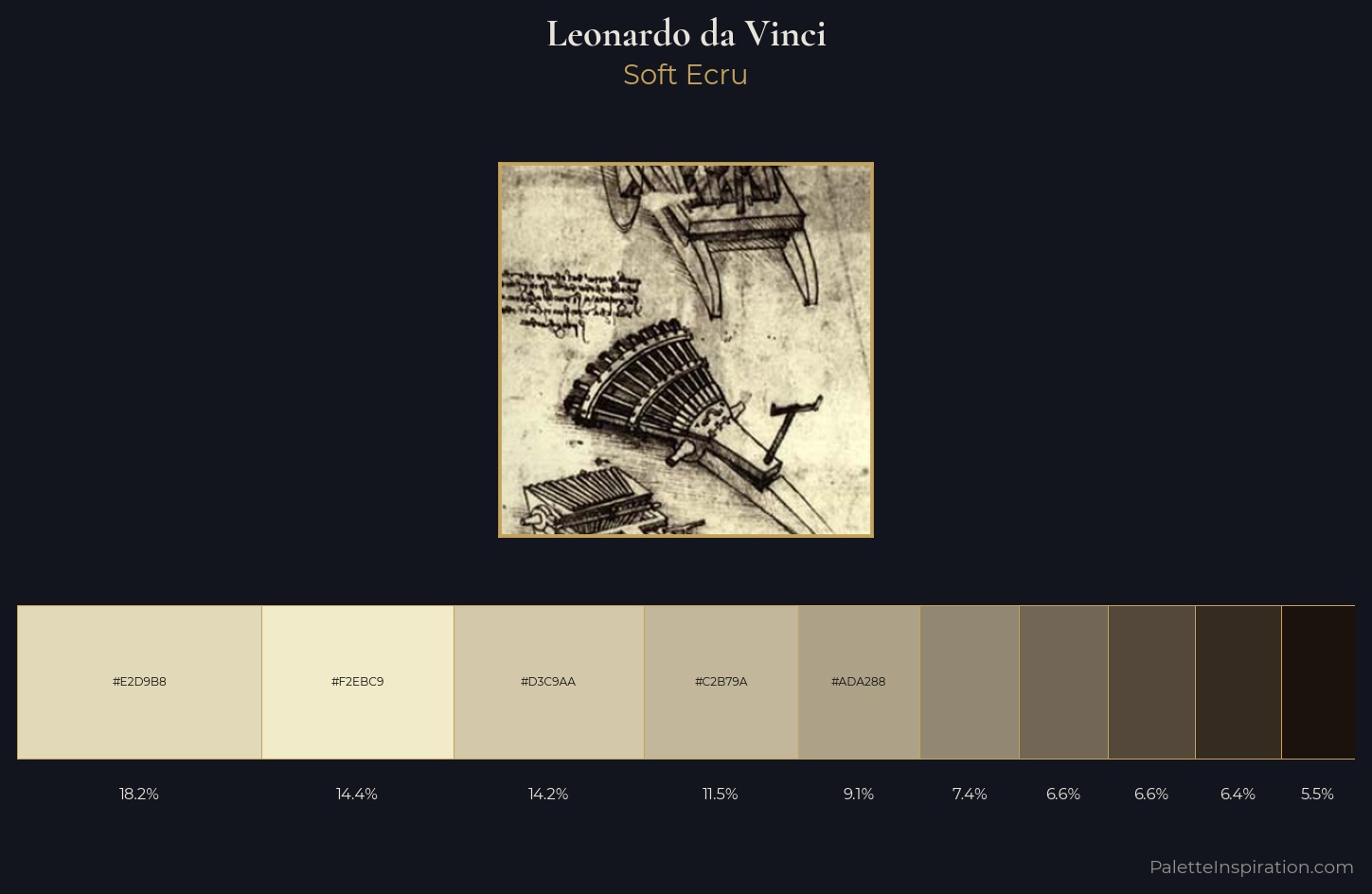 Leonardo da Vinci Palette 3 — Soft Ecru