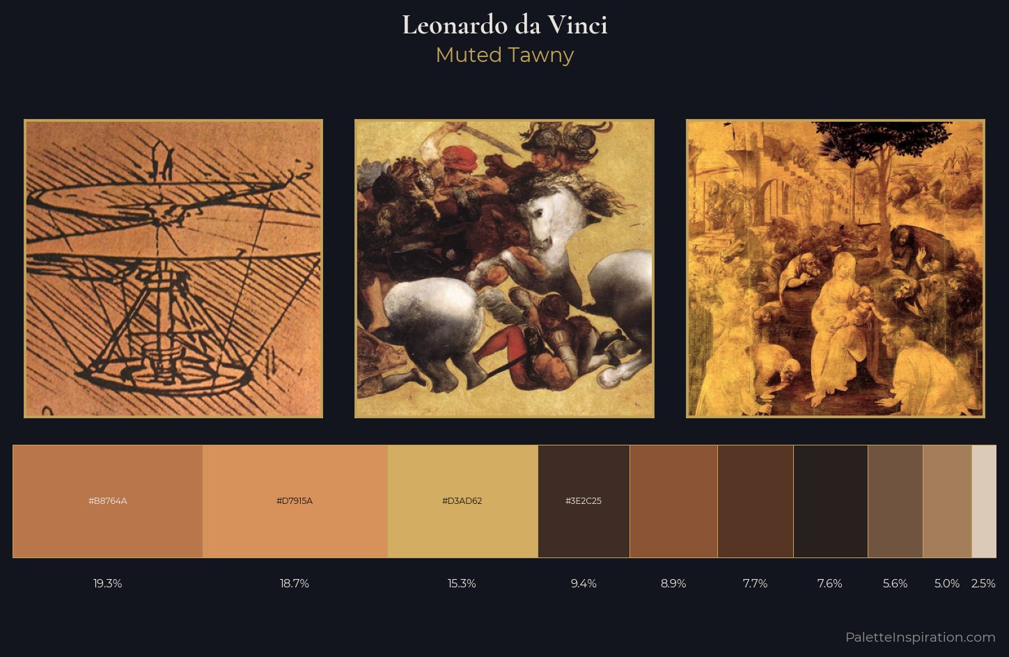 Leonardo da Vinci Palette 4 — Muted Tawny