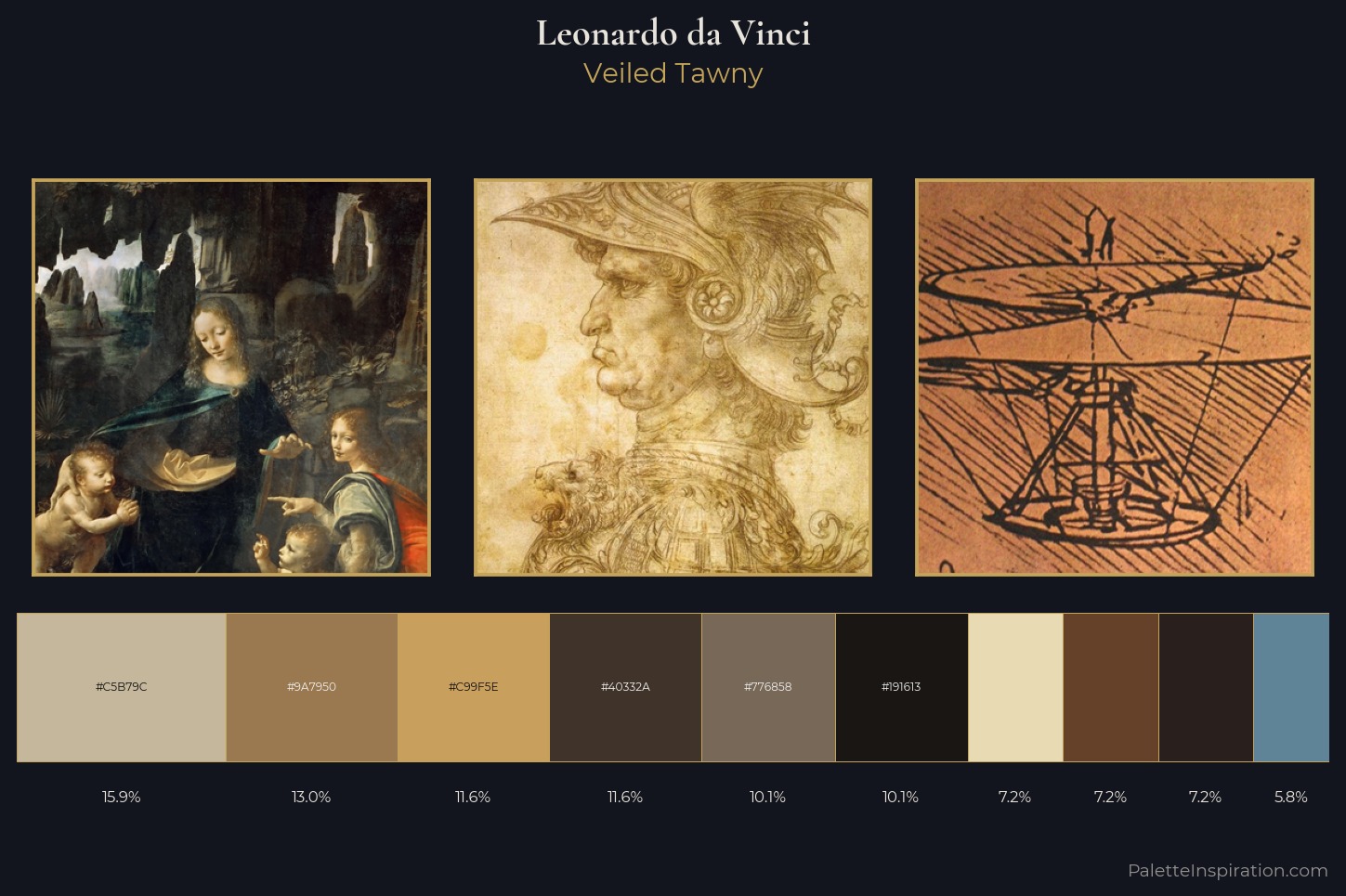Leonardo da Vinci Master Palette — Veiled Tawny