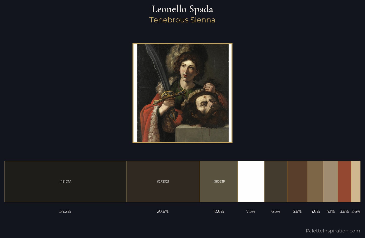 Leonello Spada Palette 1 — Tenebrous Sienna