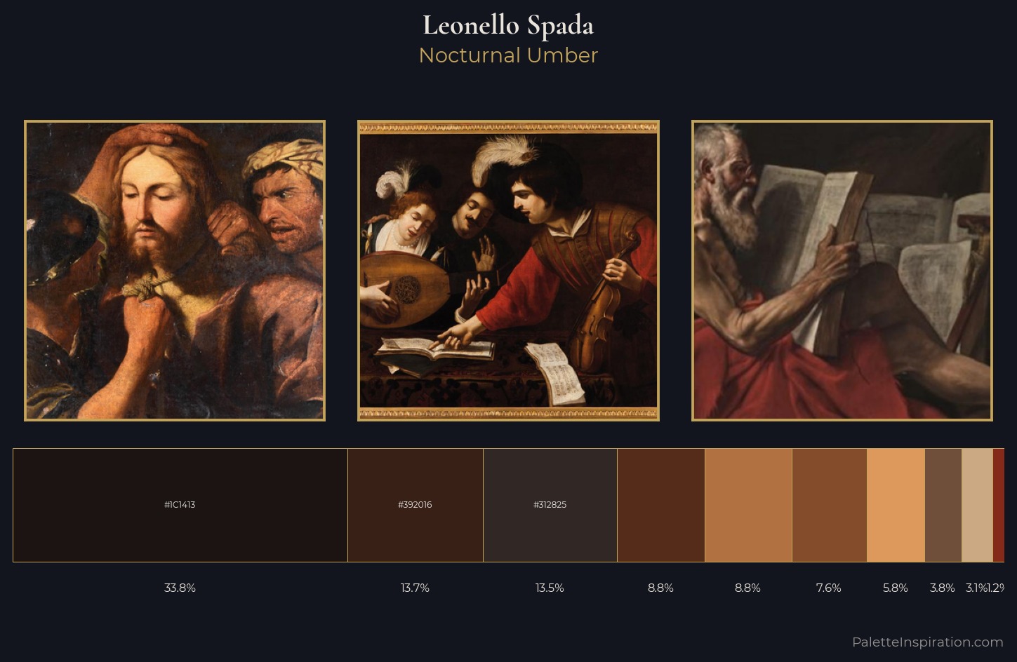 Leonello Spada Palette 4 — Nocturnal Umber
