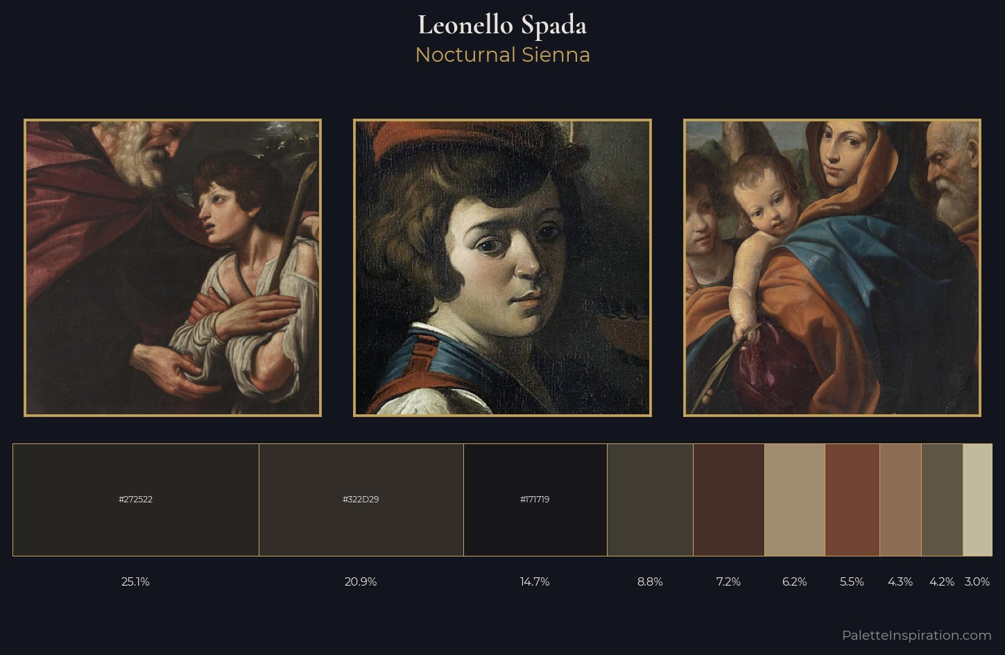 Leonello Spada Palette 5 — Nocturnal Sienna