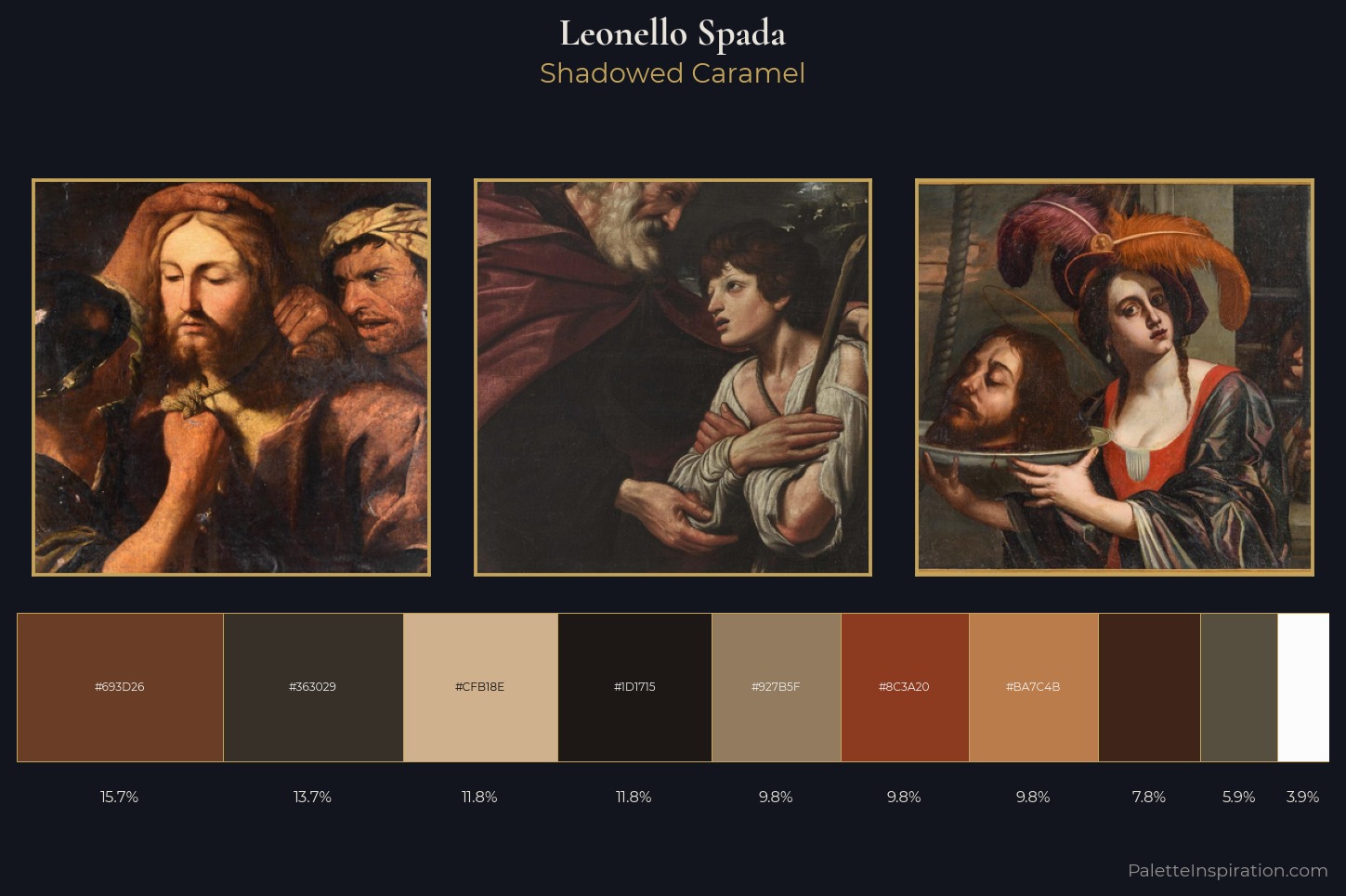 Leonello Spada Master Palette