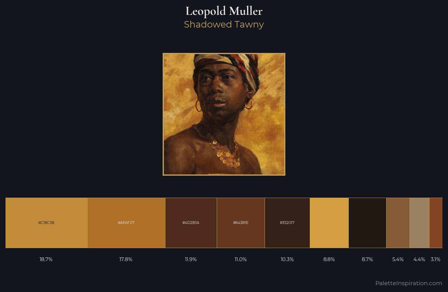 Leopold Muller Palette 4 — Shadowed Tawny