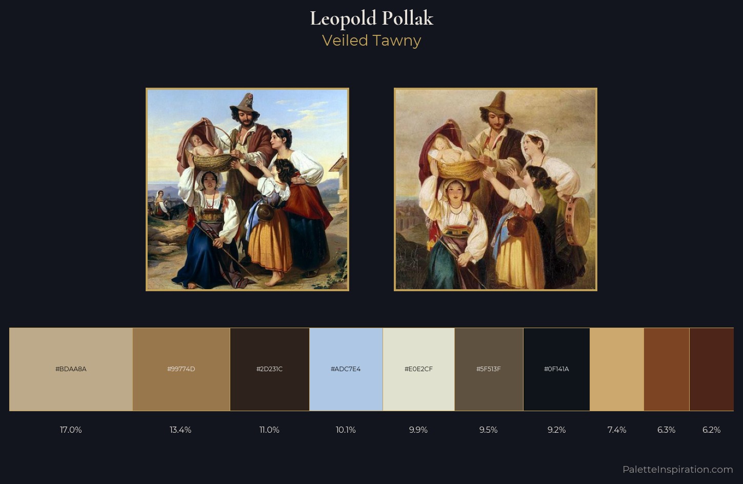 Leopold Pollak Palette 4 — Veiled Tawny