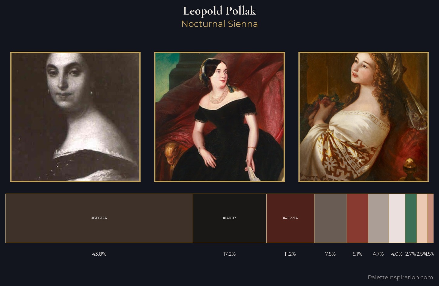 Leopold Pollak Palette 5 — Nocturnal Sienna