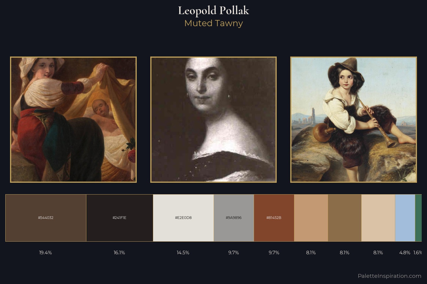 Leopold Pollak Master Palette — Muted Tawny