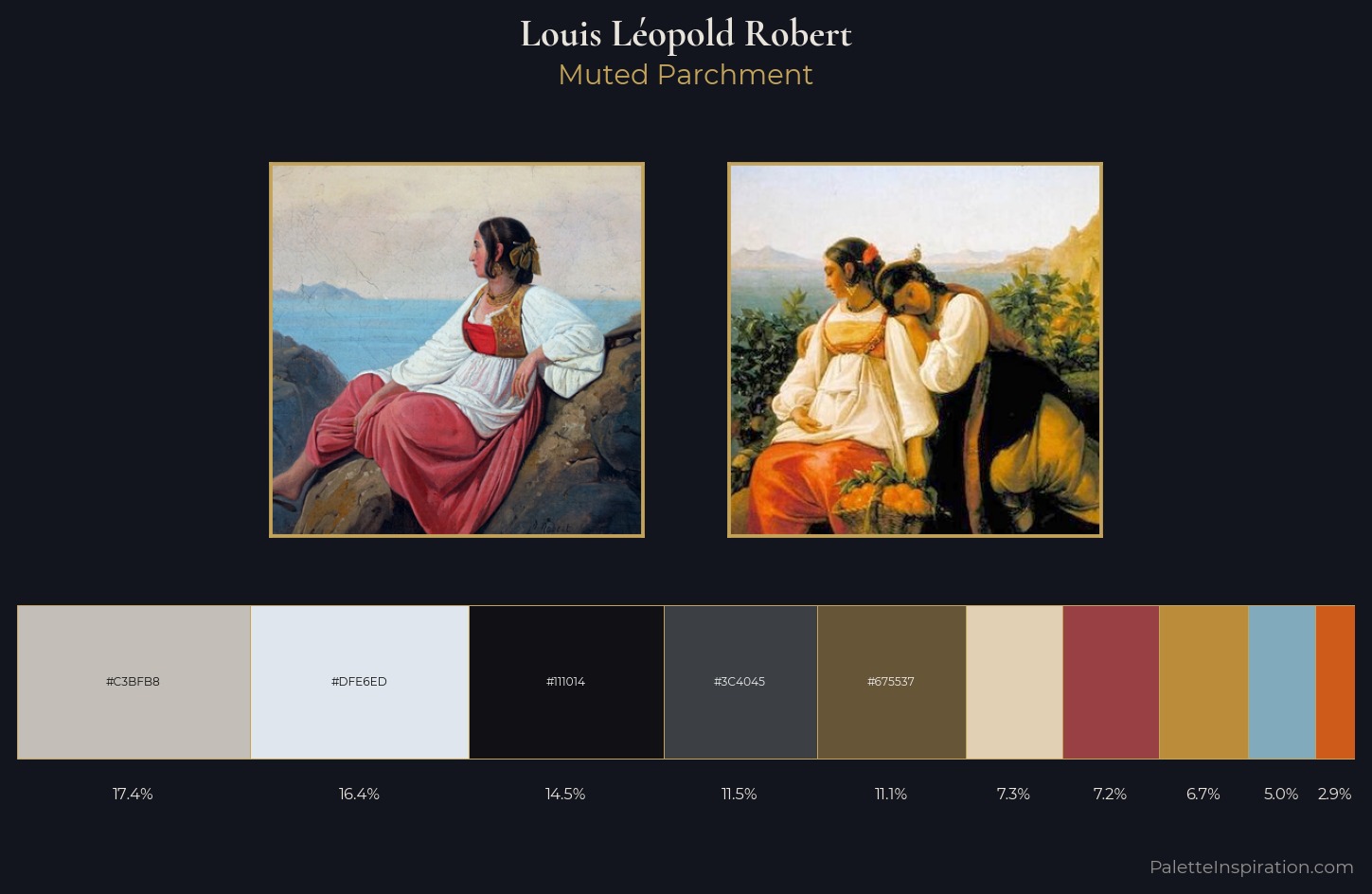 Louis Léopold Robert Palette 1 — Muted Parchment