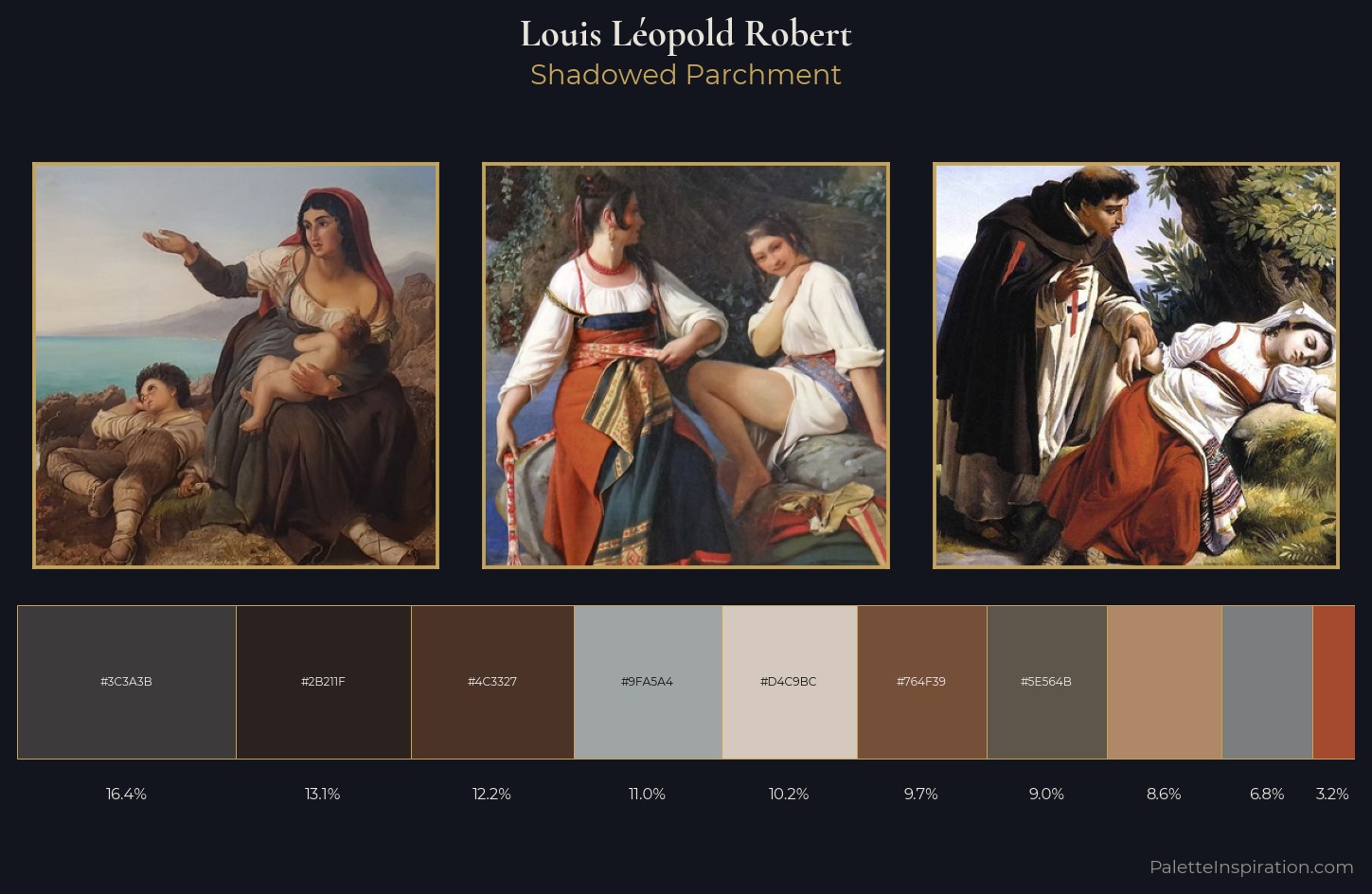 Louis Léopold Robert Palette 3 — Shadowed Parchment