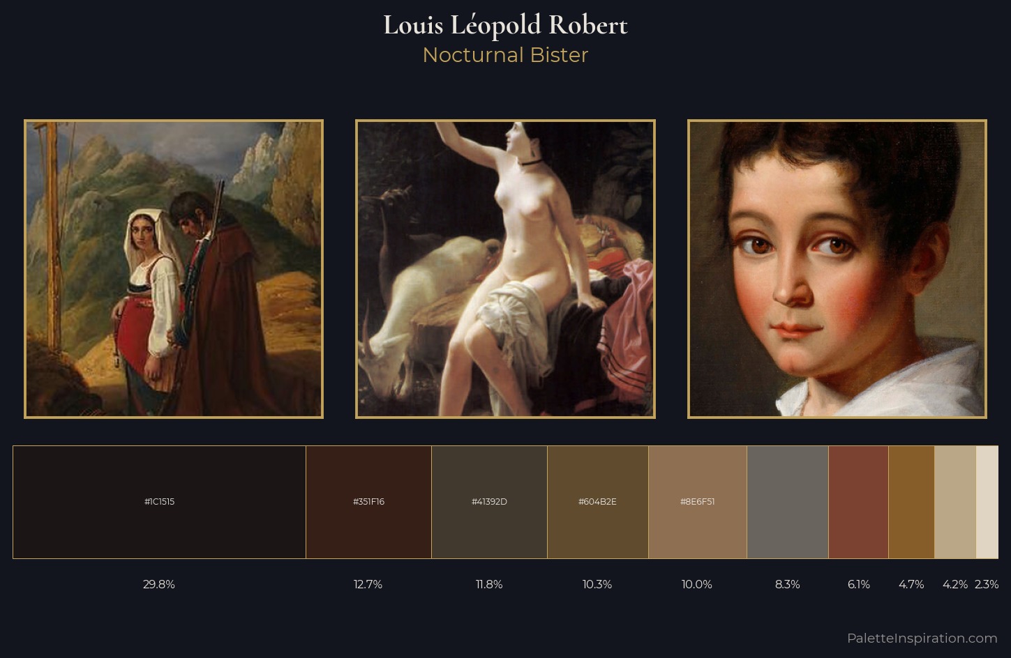 Louis Léopold Robert Palette 5 — Nocturnal Bister