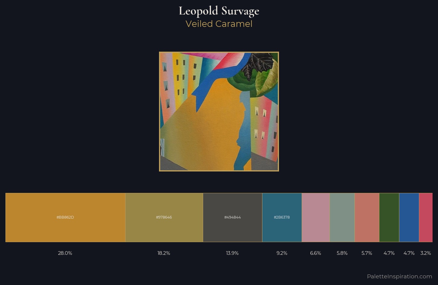 Leopold Survage Palette 2 — Veiled Caramel