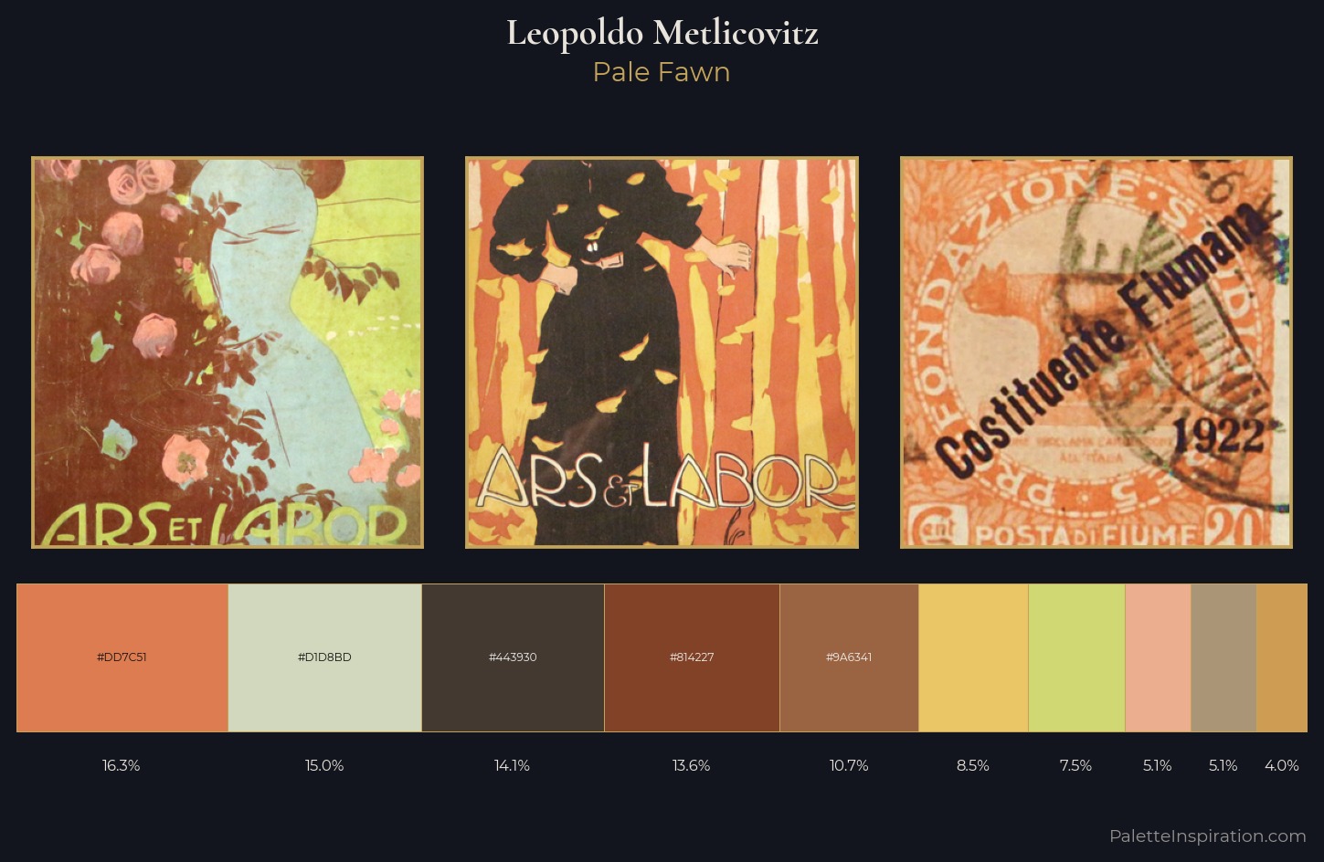 Leopoldo Metlicovitz Palette 1 — Pale Fawn