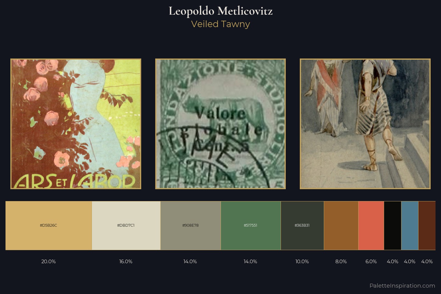 Leopoldo Metlicovitz Master Palette