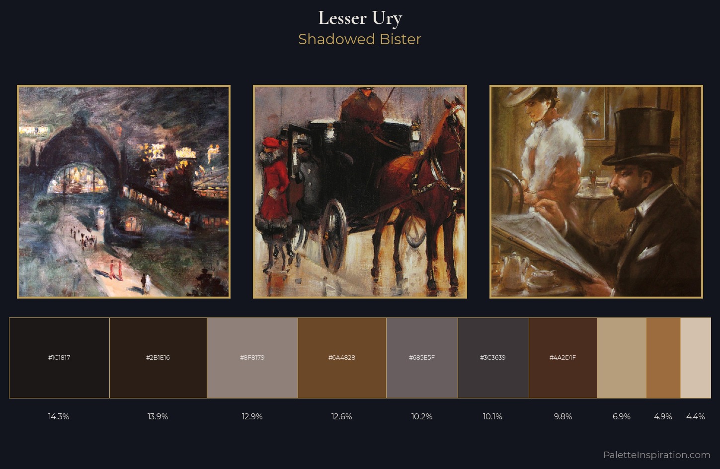 Lesser Ury Palette 5 — Shadowed Bister
