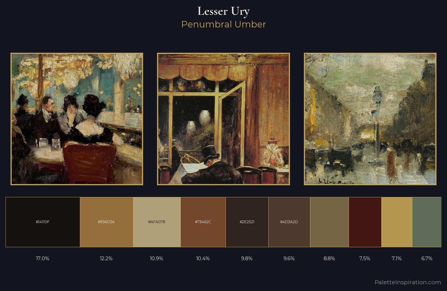 Lesser Ury Palette 8 — Penumbral Umber