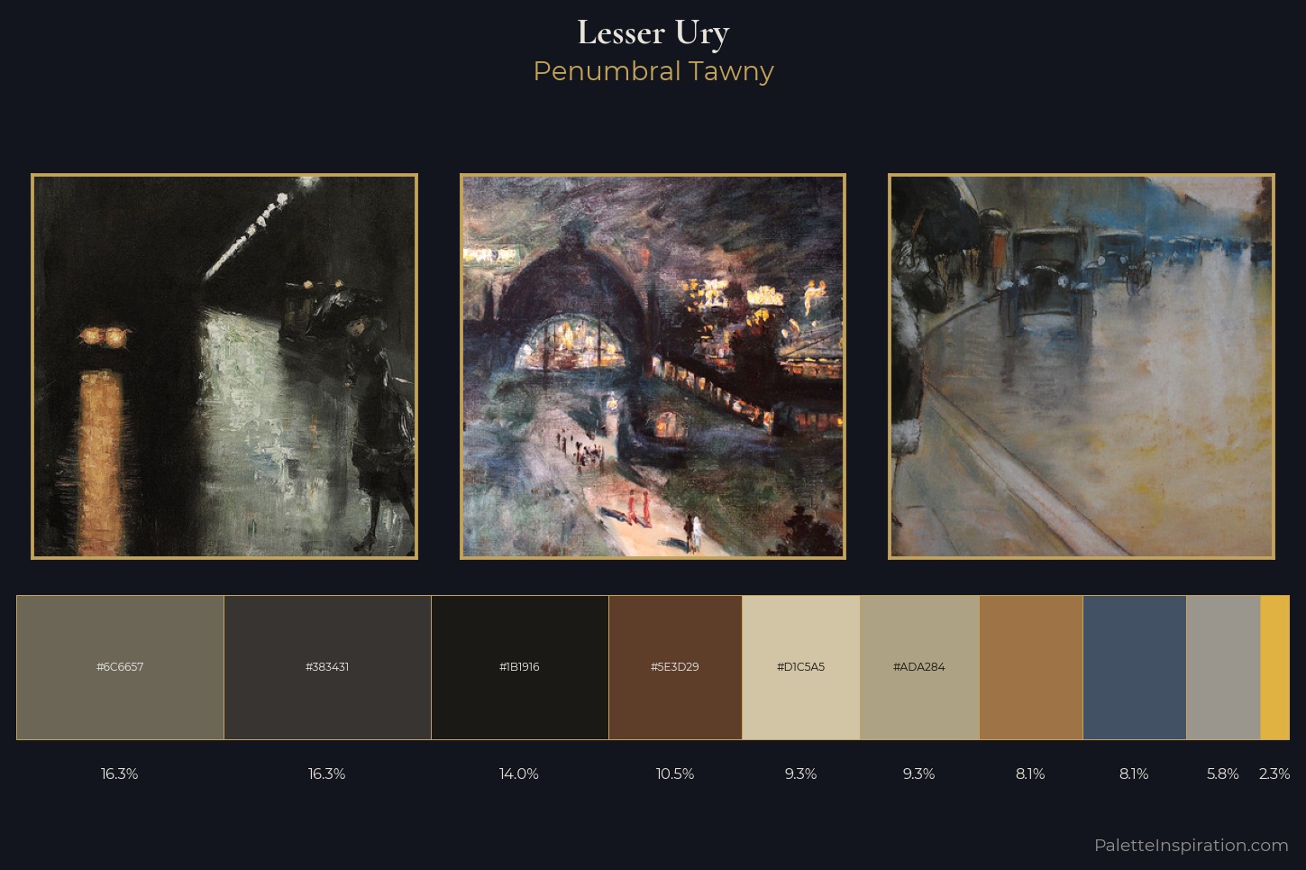 Lesser Ury Master Palette