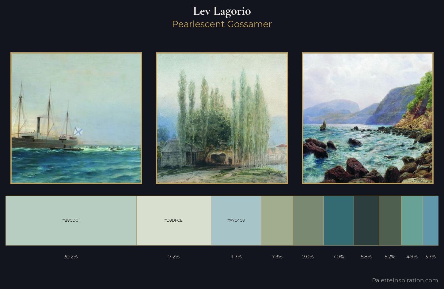 Lev Lagorio Palette 3 — Pearlescent Gossamer