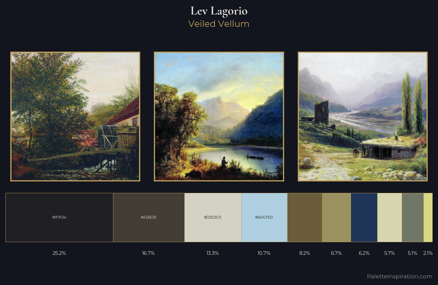 Lev Lagorio Palette 5 — Veiled Vellum