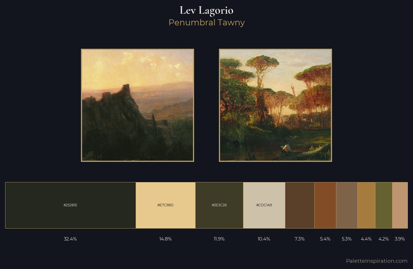 Lev Lagorio Palette 7 — Penumbral Tawny