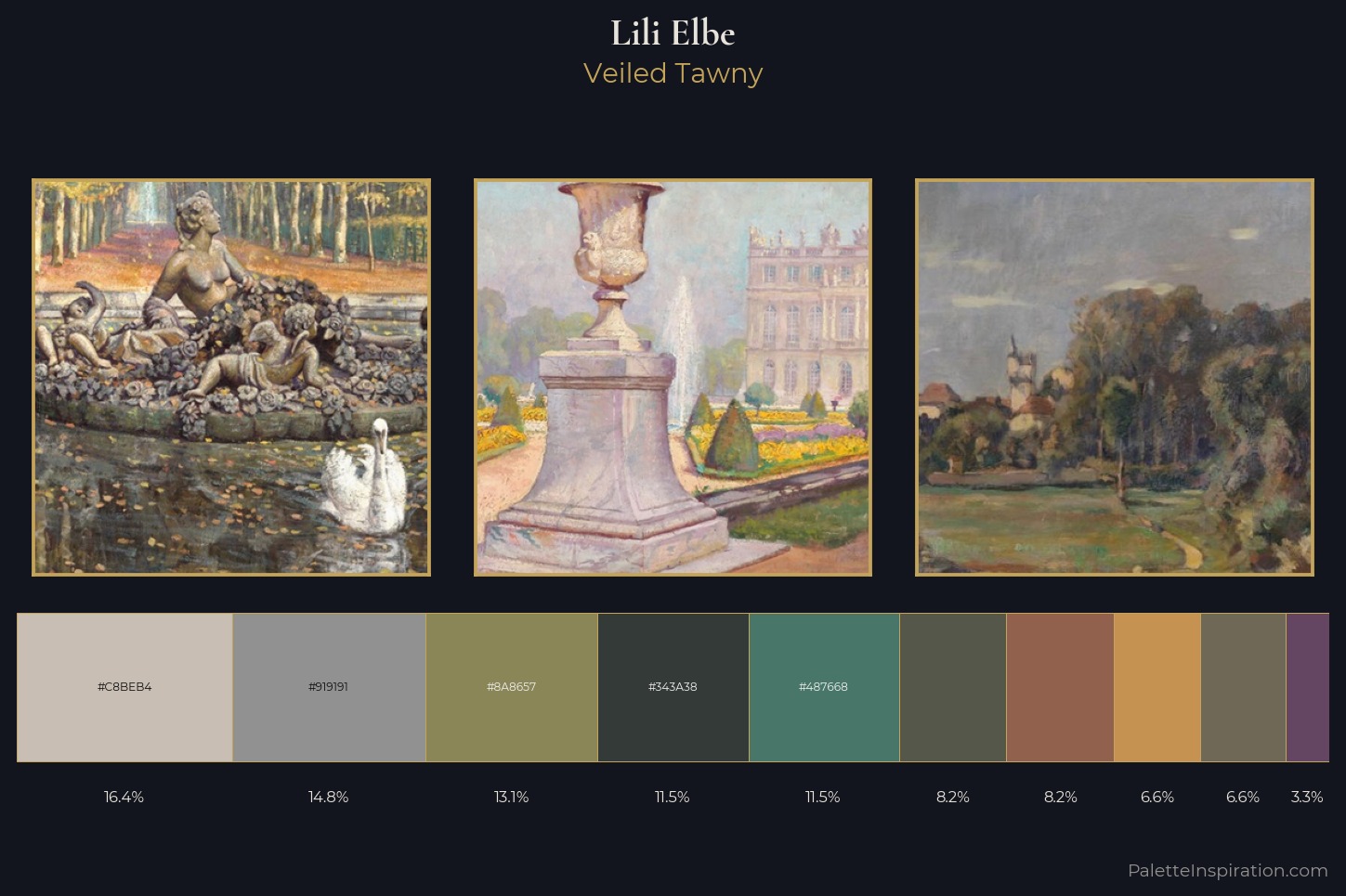Lili Elbe Master Palette